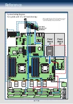 Preview for 18 page of Intel R2000BB series Quick Installation User'S Manual