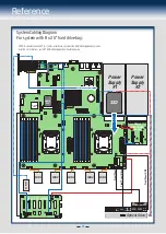 Preview for 19 page of Intel R2000BB series Quick Installation User'S Manual