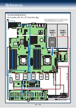 Preview for 20 page of Intel R2000BB series Quick Installation User'S Manual