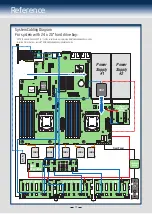 Preview for 21 page of Intel R2000BB series Quick Installation User'S Manual