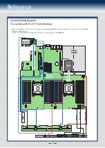 Предварительный просмотр 17 страницы Intel R2000GL series Installation Manual