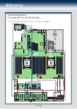 Предварительный просмотр 20 страницы Intel R2000GL series Installation Manual