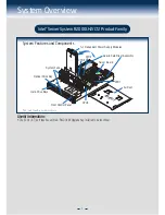 Предварительный просмотр 5 страницы Intel R2000LH2 Quick Installation User'S Manual