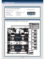 Предварительный просмотр 16 страницы Intel R2000LH2 Quick Installation User'S Manual