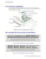 Предварительный просмотр 16 страницы Intel R2000LH2 Service Manual