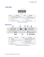 Предварительный просмотр 17 страницы Intel R2000LH2 Service Manual