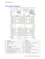 Предварительный просмотр 18 страницы Intel R2000LH2 Service Manual