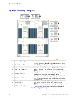 Предварительный просмотр 20 страницы Intel R2000LH2 Service Manual