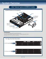 Preview for 5 page of Intel R2000SC Quick Installation User'S Manual