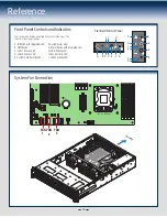 Preview for 14 page of Intel R2000SC Quick Installation User'S Manual