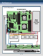 Preview for 16 page of Intel R2000SC Quick Installation User'S Manual