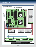 Preview for 17 page of Intel R2000SC Quick Installation User'S Manual