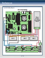 Preview for 18 page of Intel R2000SC Quick Installation User'S Manual