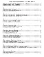 Preview for 10 page of Intel R2000WF series Technical Product Specification