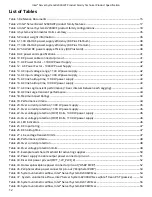 Preview for 12 page of Intel R2000WF series Technical Product Specification