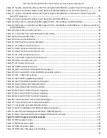 Preview for 13 page of Intel R2000WF series Technical Product Specification