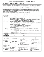 Preview for 17 page of Intel R2000WF series Technical Product Specification