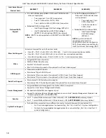 Preview for 18 page of Intel R2000WF series Technical Product Specification