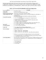 Preview for 19 page of Intel R2000WF series Technical Product Specification