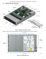 Preview for 21 page of Intel R2000WF series Technical Product Specification