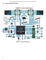 Preview for 22 page of Intel R2000WF series Technical Product Specification