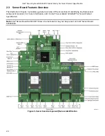 Preview for 24 page of Intel R2000WF series Technical Product Specification