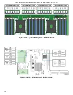 Preview for 26 page of Intel R2000WF series Technical Product Specification