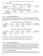 Preview for 42 page of Intel R2000WF series Technical Product Specification