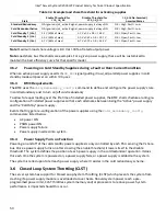 Preview for 50 page of Intel R2000WF series Technical Product Specification