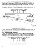 Preview for 52 page of Intel R2000WF series Technical Product Specification