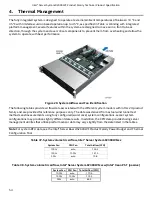 Preview for 54 page of Intel R2000WF series Technical Product Specification