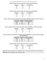 Preview for 55 page of Intel R2000WF series Technical Product Specification