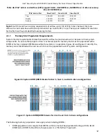 Preview for 57 page of Intel R2000WF series Technical Product Specification