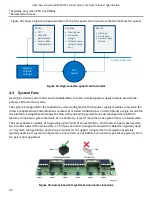 Preview for 62 page of Intel R2000WF series Technical Product Specification