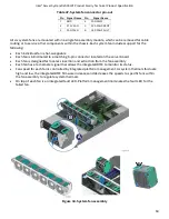 Preview for 63 page of Intel R2000WF series Technical Product Specification