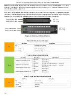 Preview for 72 page of Intel R2000WF series Technical Product Specification