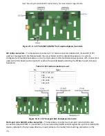 Preview for 76 page of Intel R2000WF series Technical Product Specification