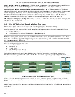 Preview for 80 page of Intel R2000WF series Technical Product Specification