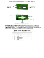 Preview for 83 page of Intel R2000WF series Technical Product Specification