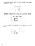 Preview for 84 page of Intel R2000WF series Technical Product Specification