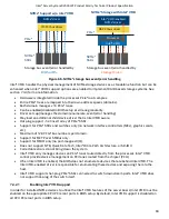 Preview for 93 page of Intel R2000WF series Technical Product Specification