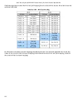 Preview for 94 page of Intel R2000WF series Technical Product Specification