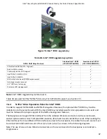 Preview for 97 page of Intel R2000WF series Technical Product Specification