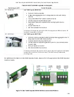 Preview for 105 page of Intel R2000WF series Technical Product Specification