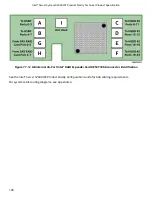 Preview for 106 page of Intel R2000WF series Technical Product Specification