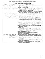 Preview for 109 page of Intel R2000WF series Technical Product Specification