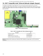 Preview for 116 page of Intel R2000WF series Technical Product Specification