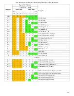 Preview for 131 page of Intel R2000WF series Technical Product Specification