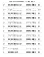 Preview for 135 page of Intel R2000WF series Technical Product Specification