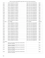 Preview for 136 page of Intel R2000WF series Technical Product Specification